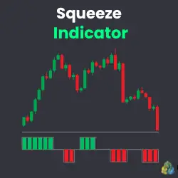Logo of the Squeeze Indicator for MetaTrader 5